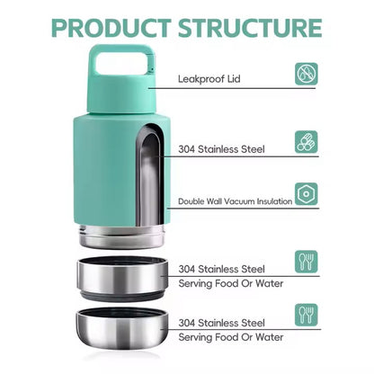 Walk Essentials Bundle & Save : Hydration & Lead